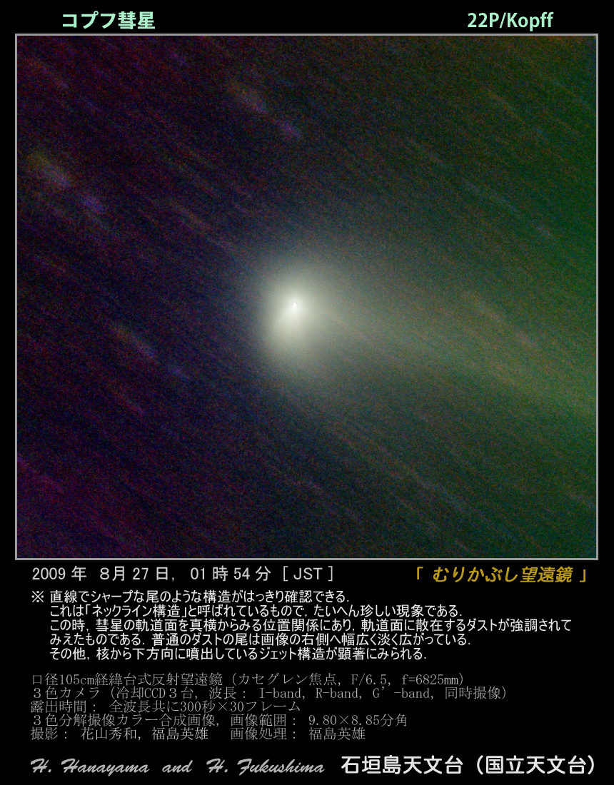 コプフ彗星