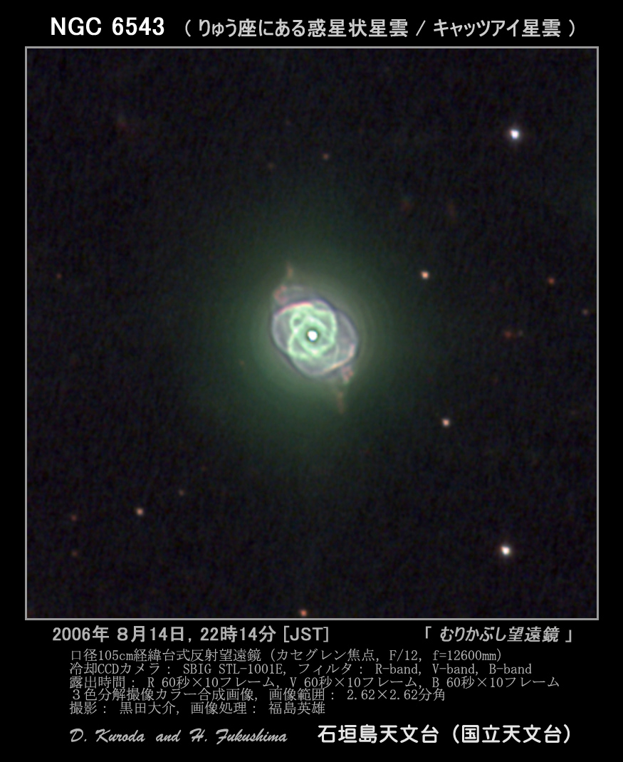 NGC6543 mag