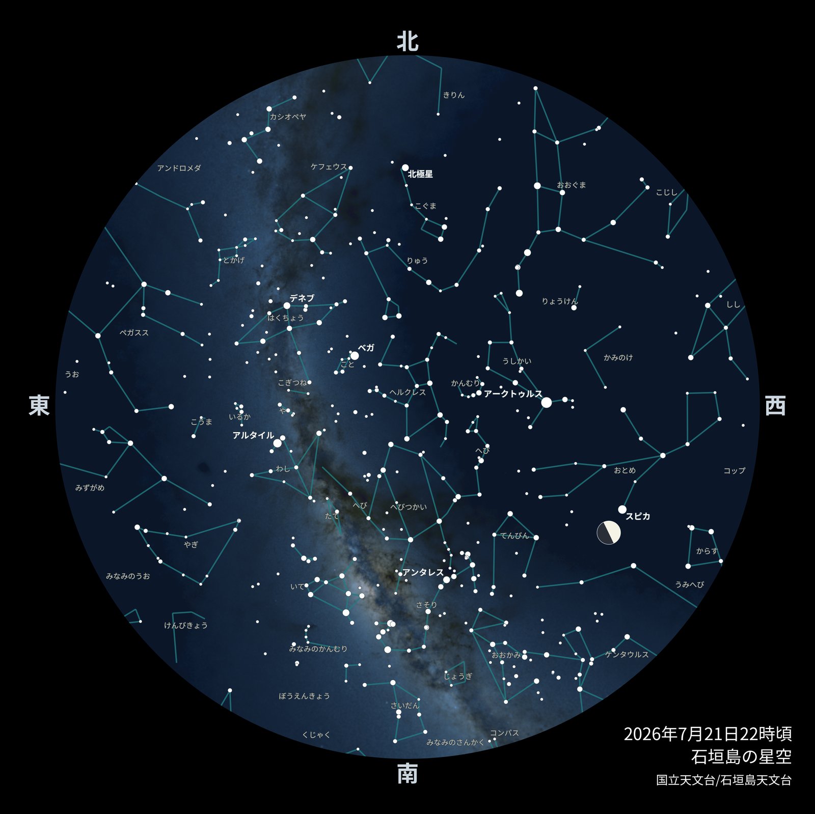 石垣島の星空